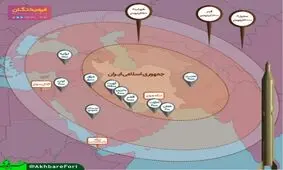 ميزان برد موشك هاي ايراني چقدر است؟