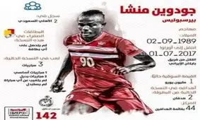 لقب جالب رسانه عربستانی به منشا