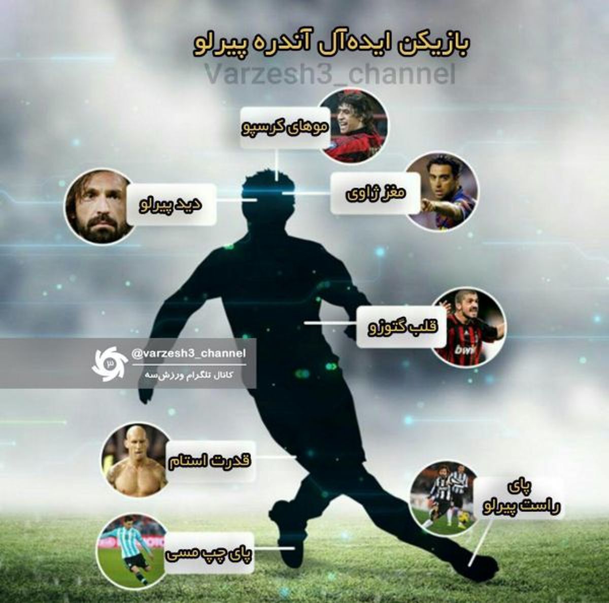 کامل ترین بازیکن از نظر آندره پیرلو+عکس