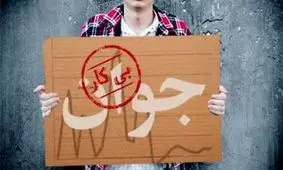 11.6 درصد نرخ بیکاری در ایلام