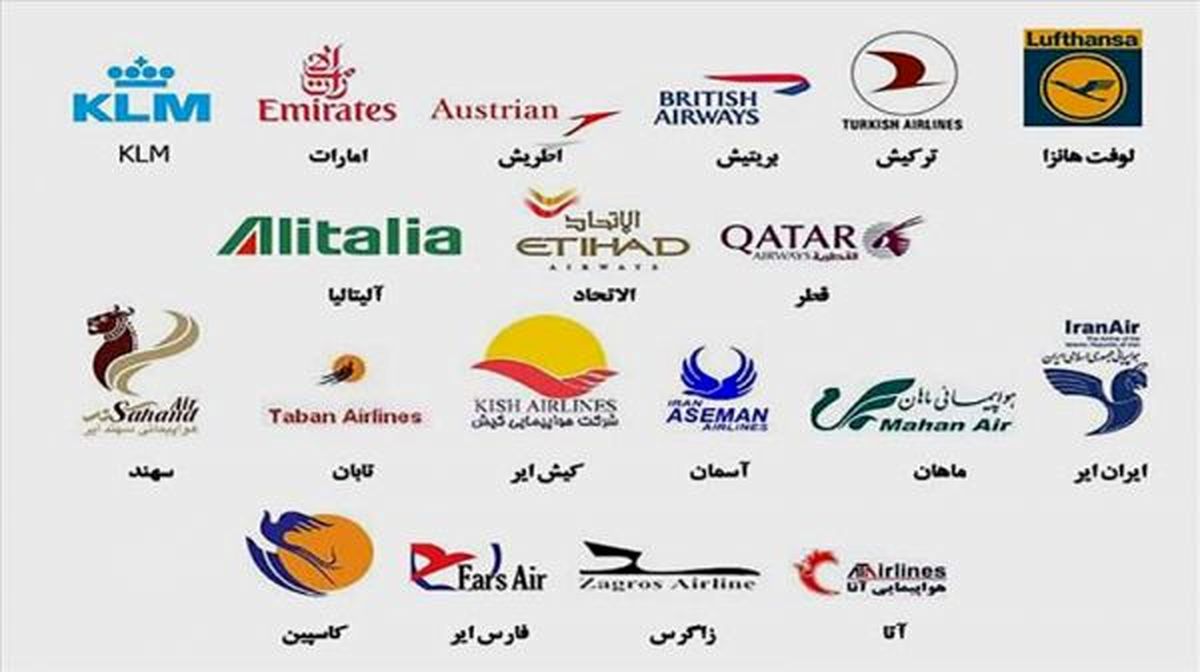فروش يك بليت هواپيما به دو مسافر، جرم است/ برخورد قضايي با شرکتهاى هواپيمايي متخلف