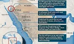 عربستان پایتخت فناوری می سازد