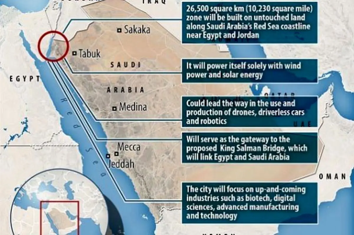 عربستان پایتخت فناوری می سازد