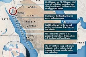 عربستان پایتخت فناوری می سازد
