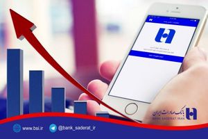 رشد ٩٩ درصدی استقبال مشتریان از همراه بانک صادرات ایران