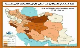 با سواد ترین استان های کشور را بشناسید