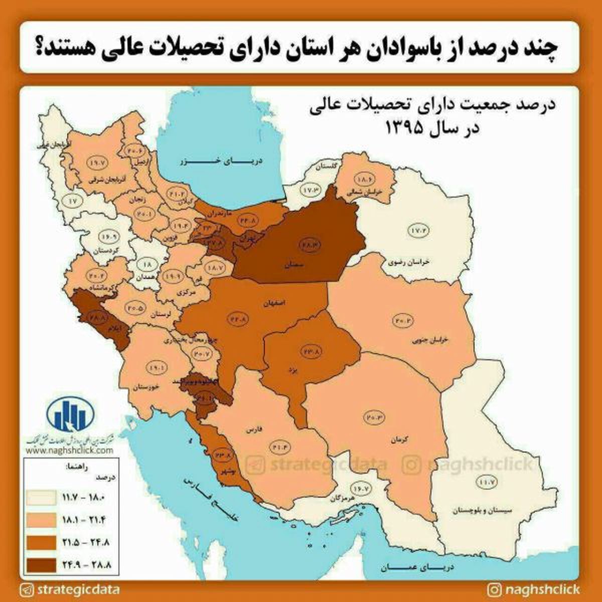 با سواد ترین استان های کشور را بشناسید