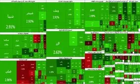بازگشت بورس به مسیر سبز