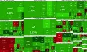 بازگشت بورس به مسیر سبز