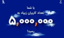 زیپاد پنج‌میلیونی شد | فعال‌سازی خدمت کارت‌به‌کارت زیبانک برای فرزندان ایران