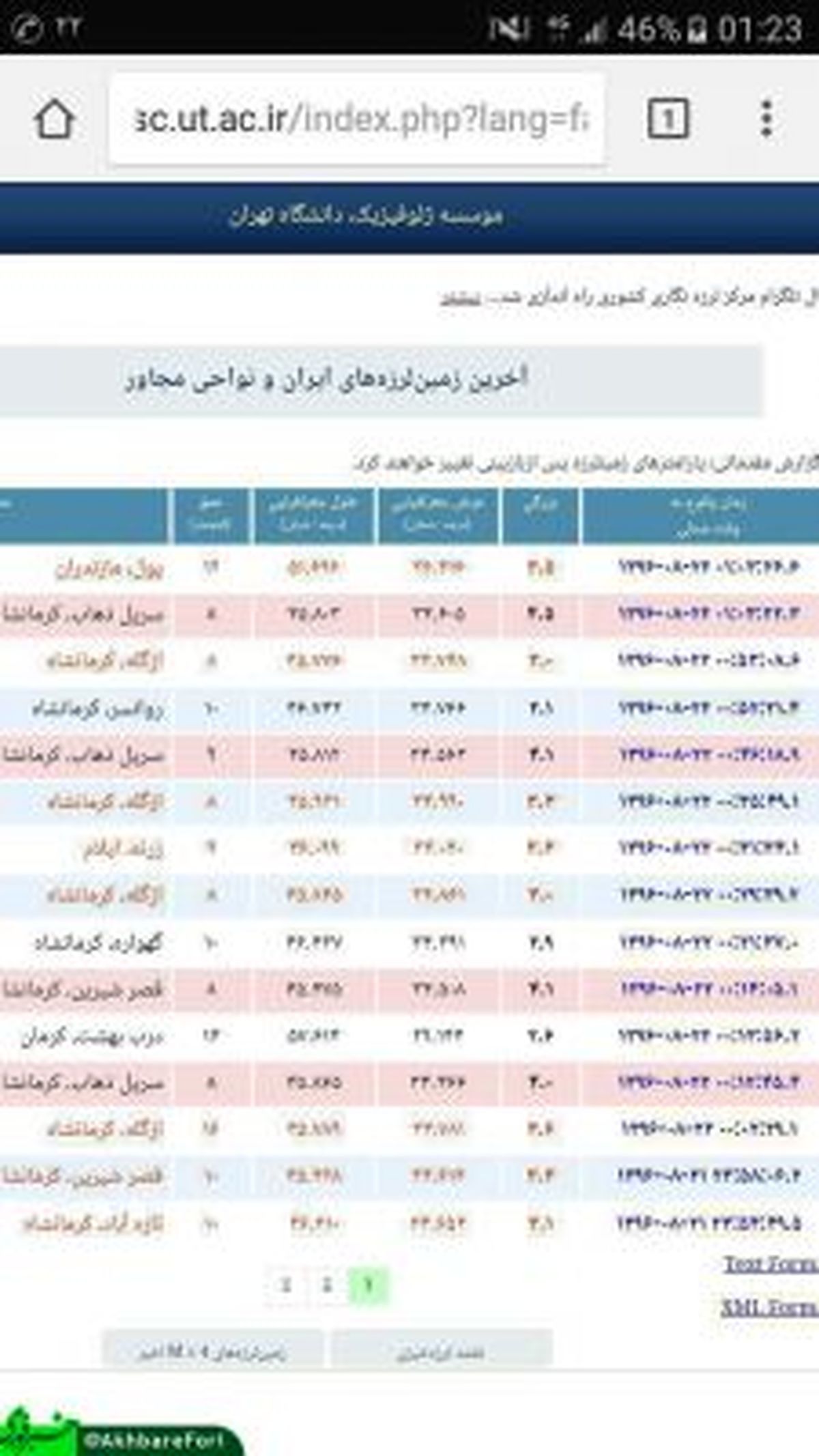 مازندران هم لرزید