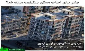 مسکن‌مهر در اولین آزمون رد شد