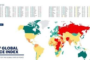 آسیب‌پذیرترین کشورها در برابر تروریسم کدامند؟