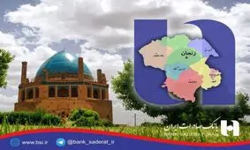 تسهیلات حمایتی ١٥٢١ میلیارد ریالی بانک صادرات ایران در استان زنجان