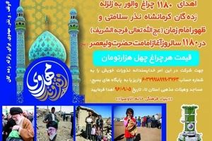 مردم گیلان‌ ۱۱۸۰ عدد "چراغ والور" به مردم زلزله کرمانشاه هدیه کردند