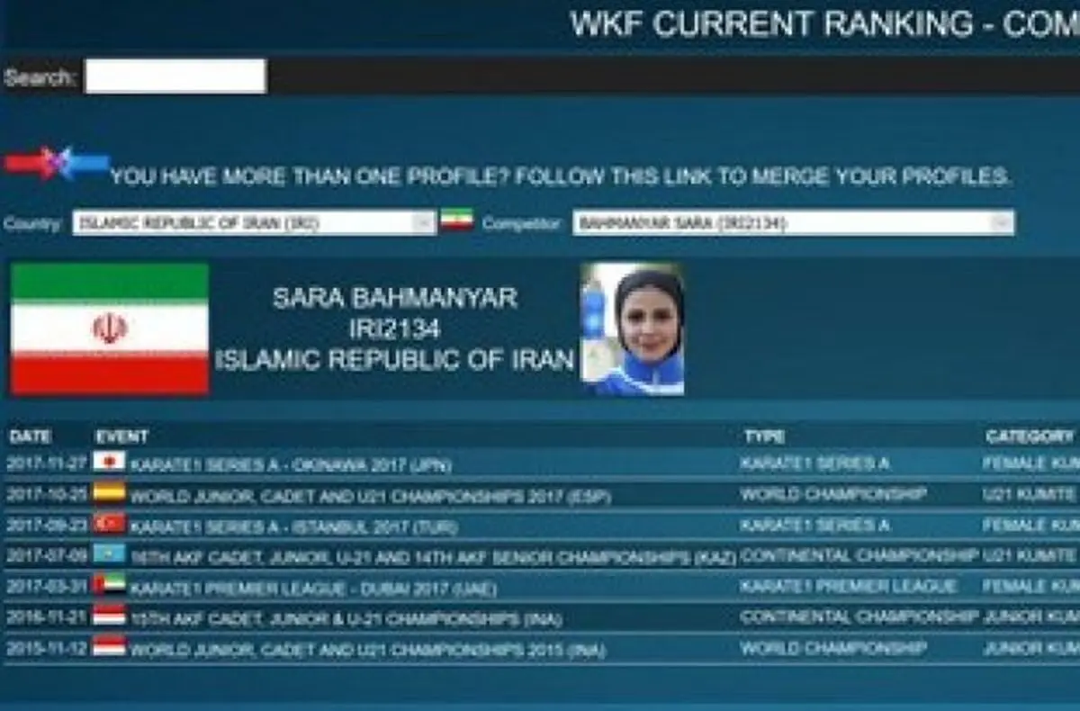 جهش خیره‌کننده کاراته‌کا گیلانی در رنکینگ جهانی