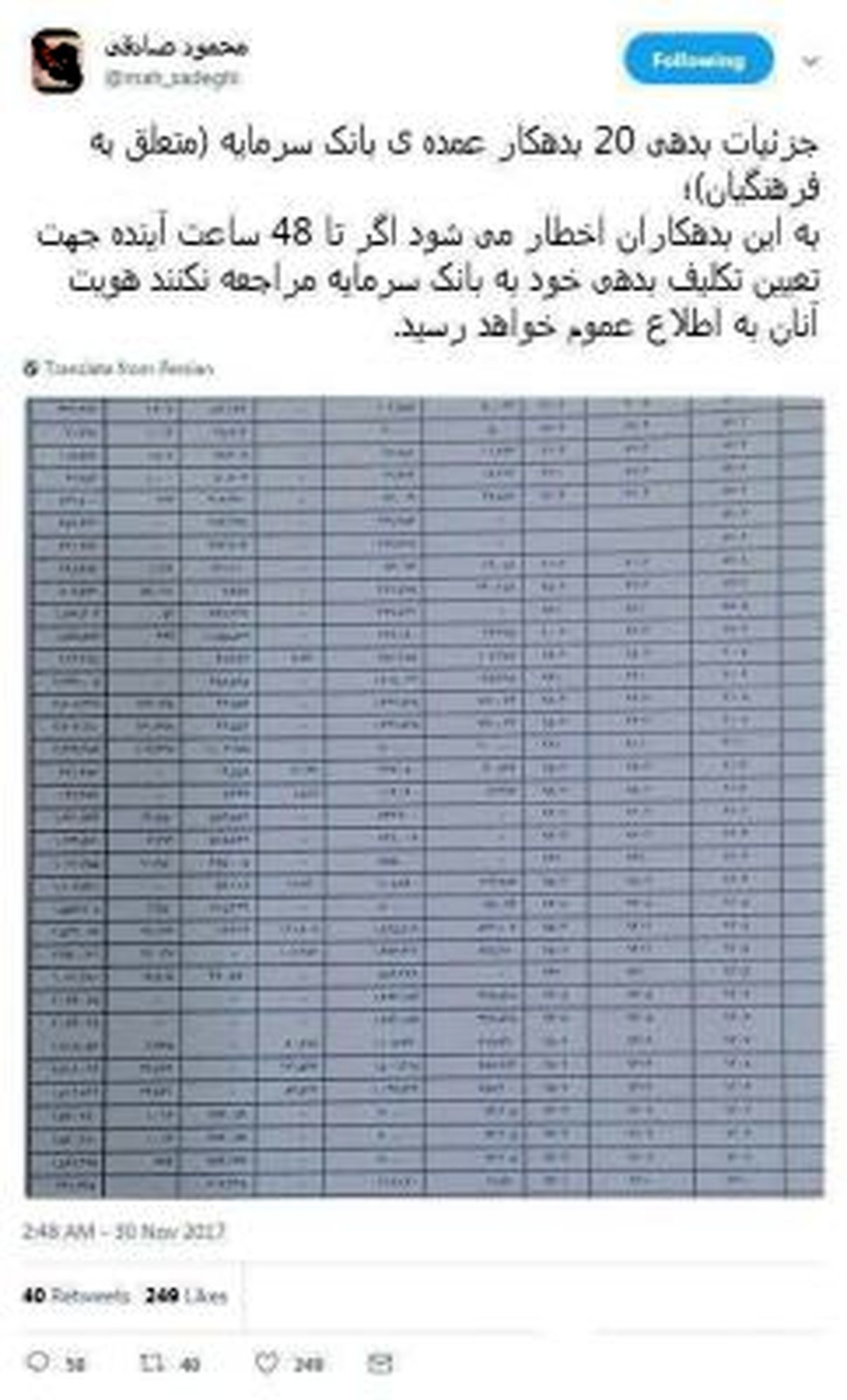ضرب الاجل محمود صادقي به بدهكاران بانك سرمايه