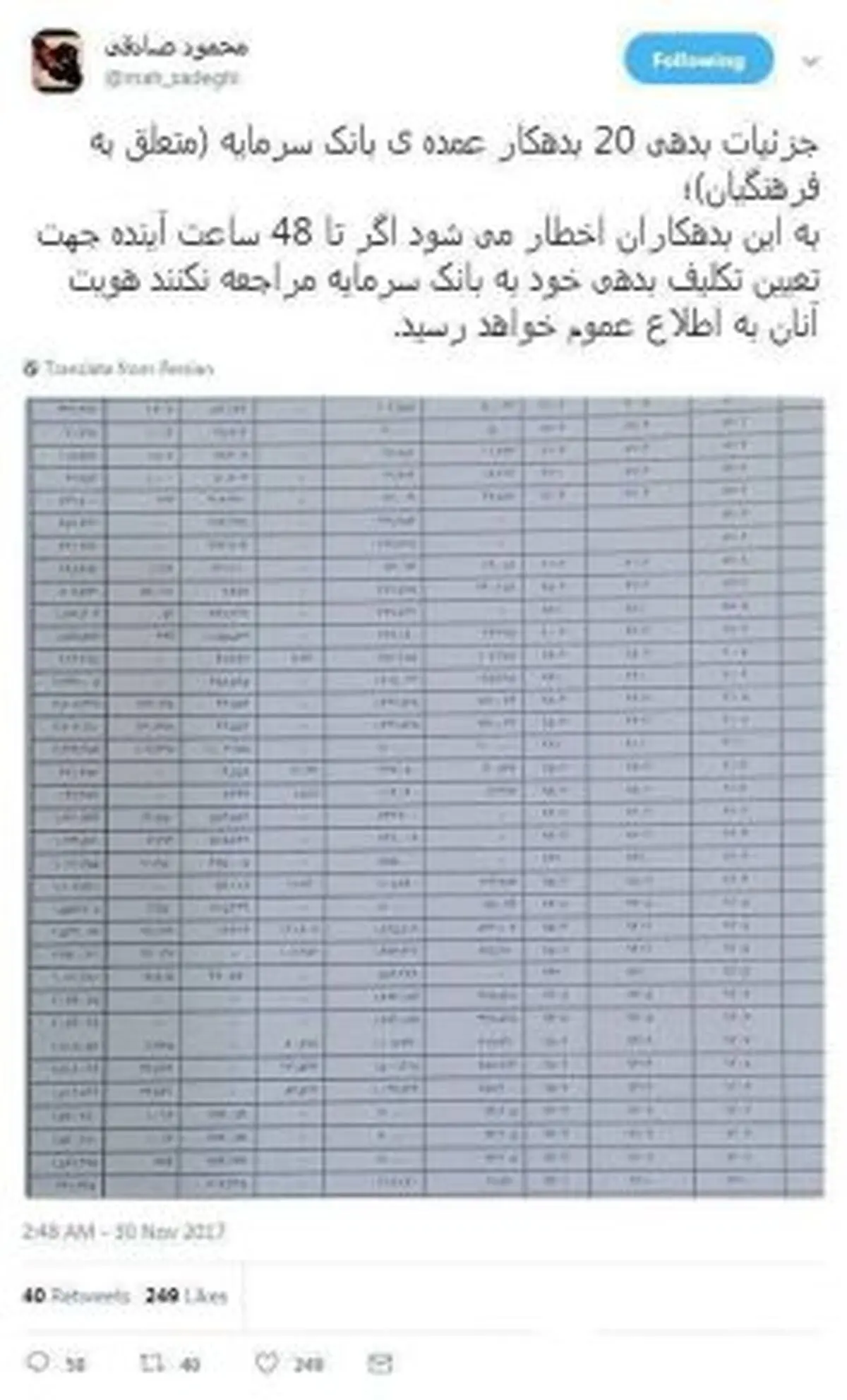 ضرب الاجل محمود صادقي به بدهكاران بانك سرمايه