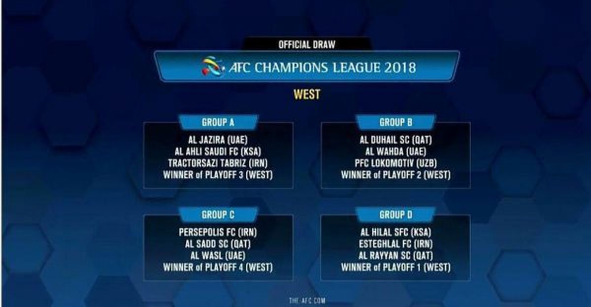 جدول قرعه کشی رقابت های لیگ قهرمانان آسیا/ ذوب آهن هم گروه حریفان قطری، اماراتی و ازبک شد