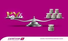 رشد ۲۷ درصدی بدون احتساب بیمه شخص ثالث