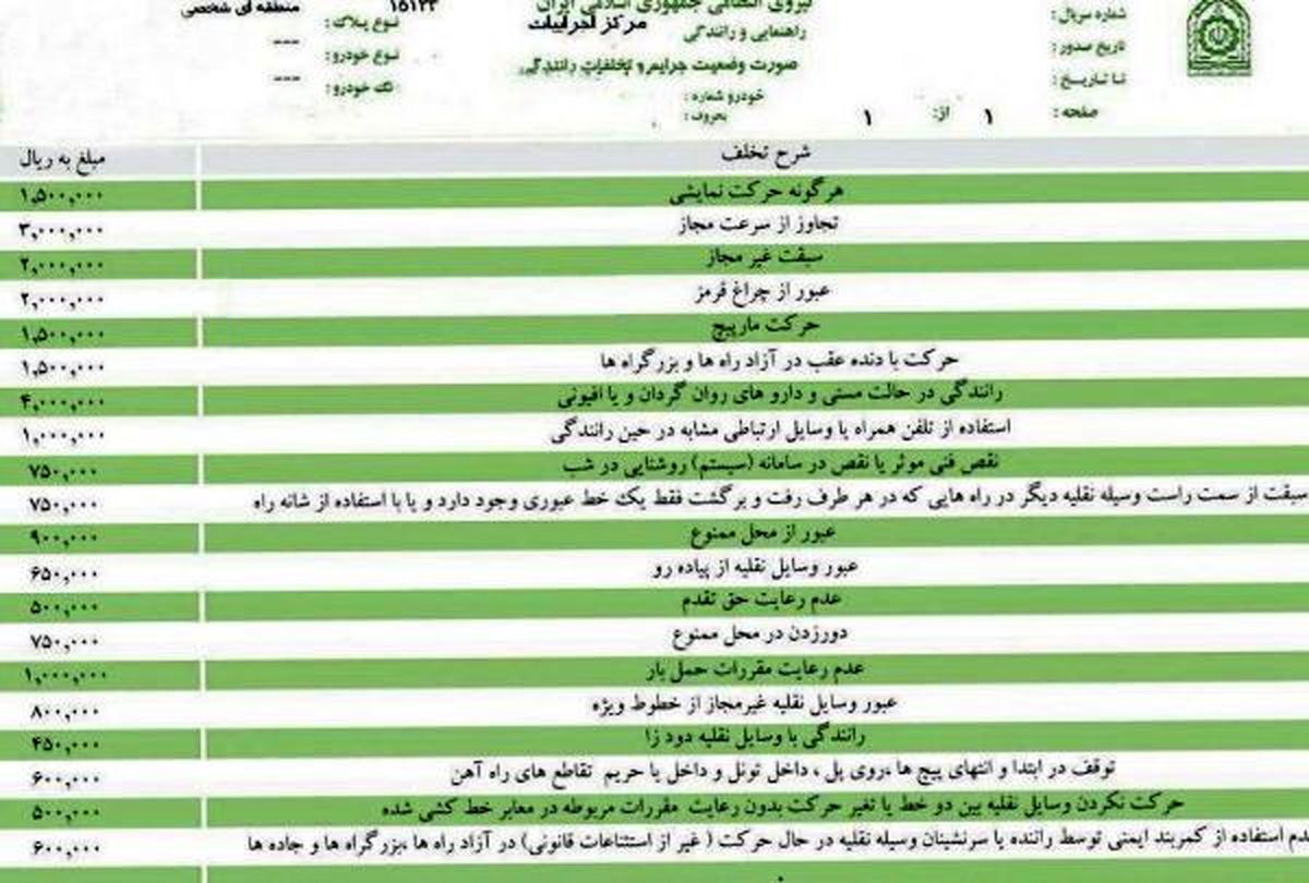 تعرفه‌های جدید جریمه‌های راهنمایی و رانندگی+ جدول