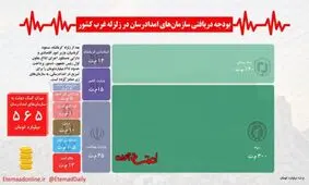محکومیت یک ایرانی ـ کانادایی به بهانه نقض تحریم‌های آمریکا