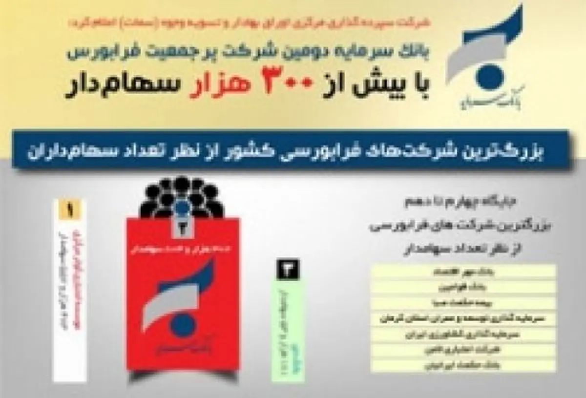 بانک سرمایه، به عنوان دومین شرکت بزرگ فرابورسی معرفی شد