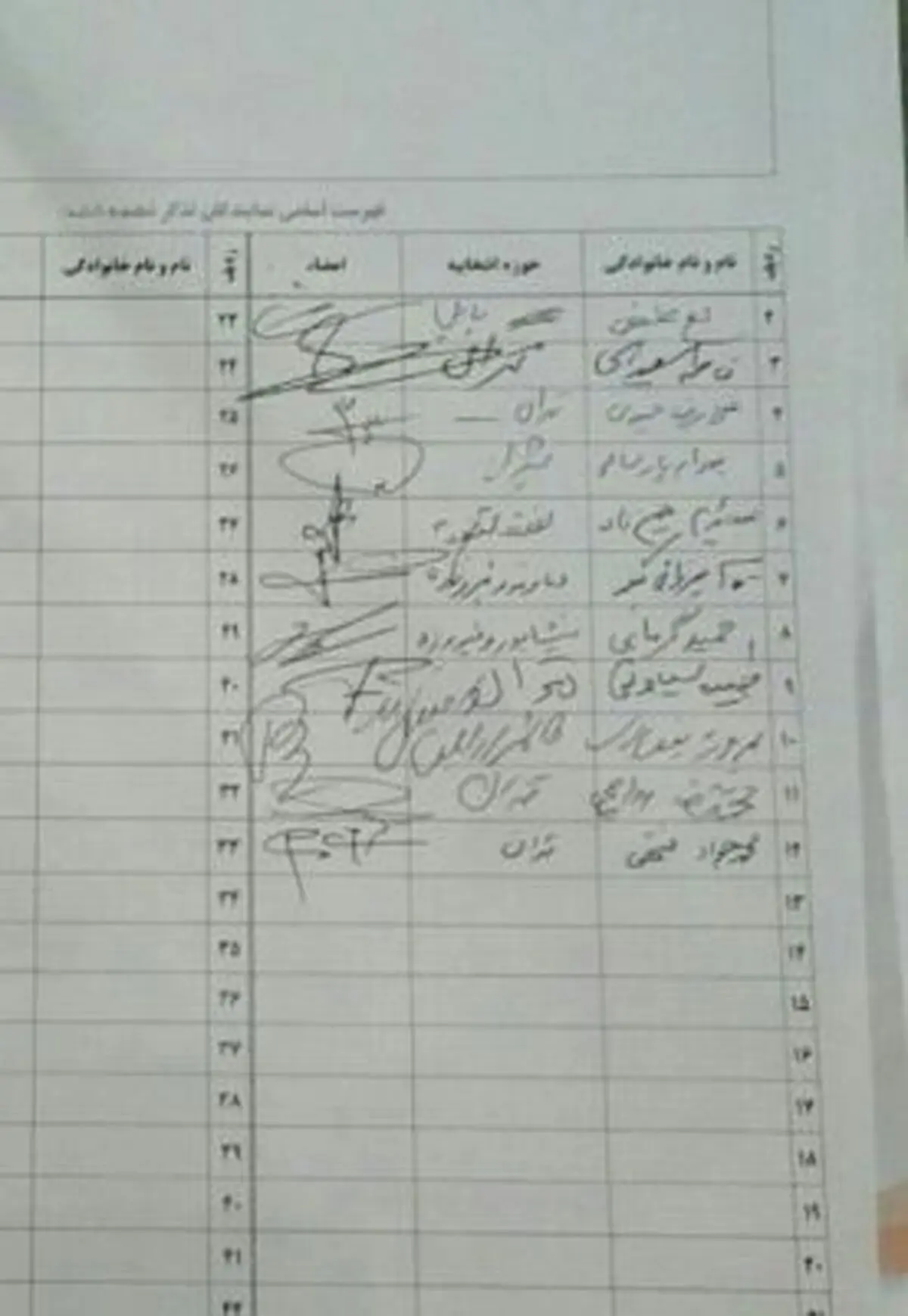 تذكر مازني و مطهري به وزير ارشاد درباره عدم اكران عصباني نيستم