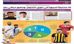 خوش‌شانس یعنی مهدی خانزاده/مستقیم از روی نیمکت لژیونر شد!