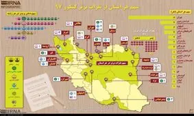 اینفوگرافی سهم هر استان از نفرات برتر كنكور ١٣٩٧