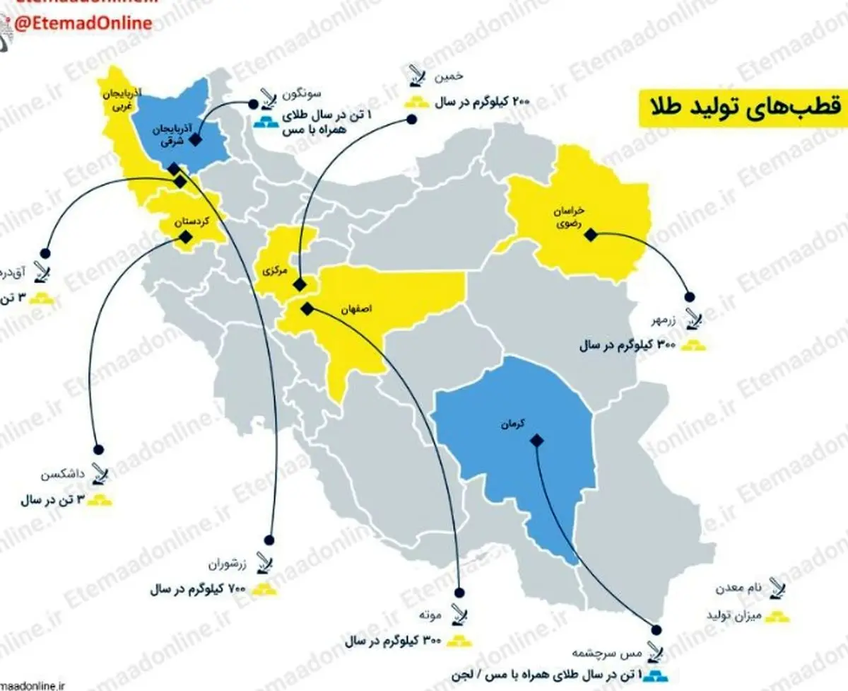 اینفوگرافیک | ایران چقدر طلا دارد؟
