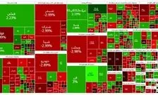 بازار سرمایه افت کرد