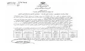 مصوبه جدید شورای حقوق و دستمزد دولت ابلاغ شد