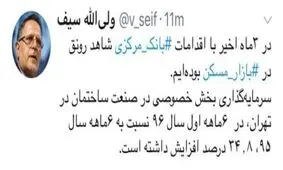 رشد ۳۴/۸ درصد بازار مسکن در نیمه نخست سال ۹۶