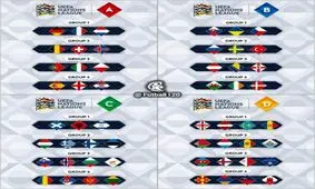 لیگ ملت‌های اروپا قرعه کشی شد/ آلمان، فرانسه و هلند در گروه مرگ