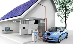 فروش پانل‌های خورشیدی نیسان به خانوارها