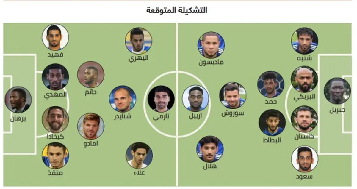 جدال پرسپولیسی‌های سابق در قطر+عکس