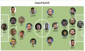 جدال پرسپولیسی‌های سابق در قطر+عکس