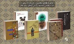 نامزدهای بخش «درباره شعر» جشنواره شعر فجر معرفی شدند