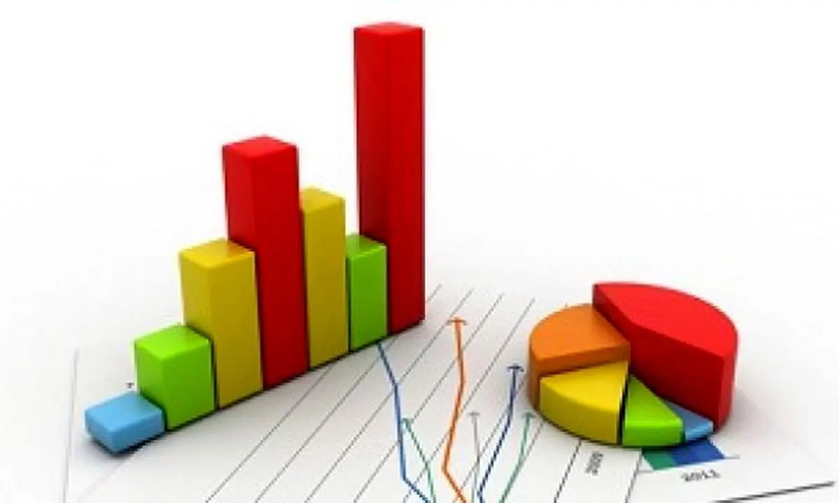 ونزوئلا فلاکت زده ترین اقتصاد جهان