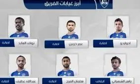 ۵ مصدوم الهلال در آستانه بازی با استقلال معرفی شدند+عکس