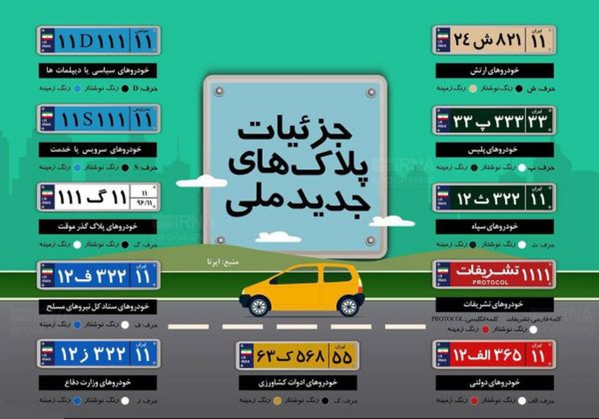 پلاک های جدید ملی+عکس