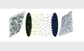 شارژ باتری در مدت زمان ۲۰ ثانیه!