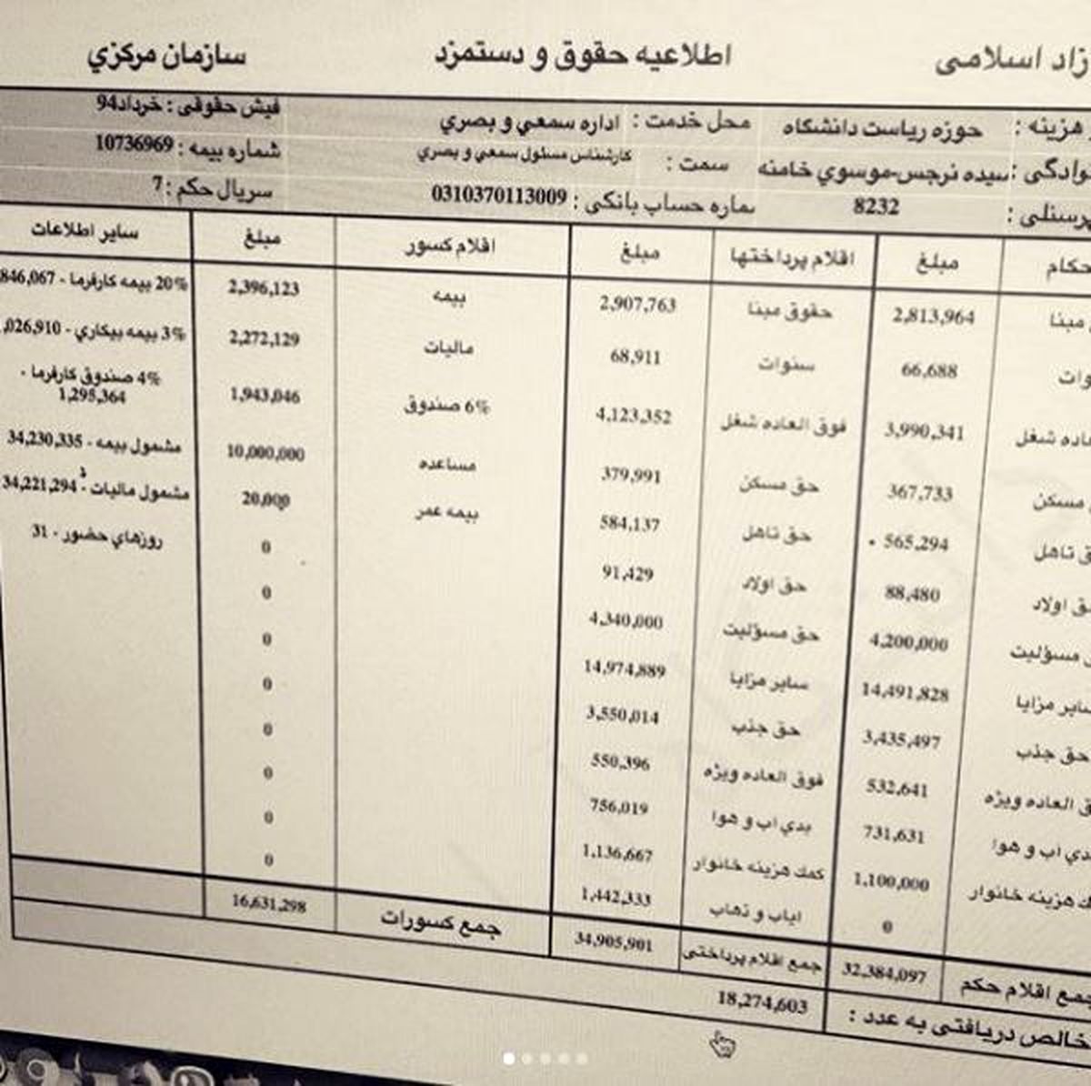 نرگس موسوی فیش حقوقی خود را منتشر کرد