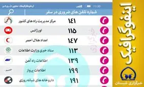 همه شماره هایی که در سفر باید بدانید