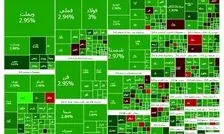 فتح قله جدید در بورس