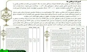 نماینده مجلس جزییات دریافتی خود را منتشر کرد/ مجلس به نمایندگان وام خرید سوزوکی و سراتو و ال ۹۰ می دهد