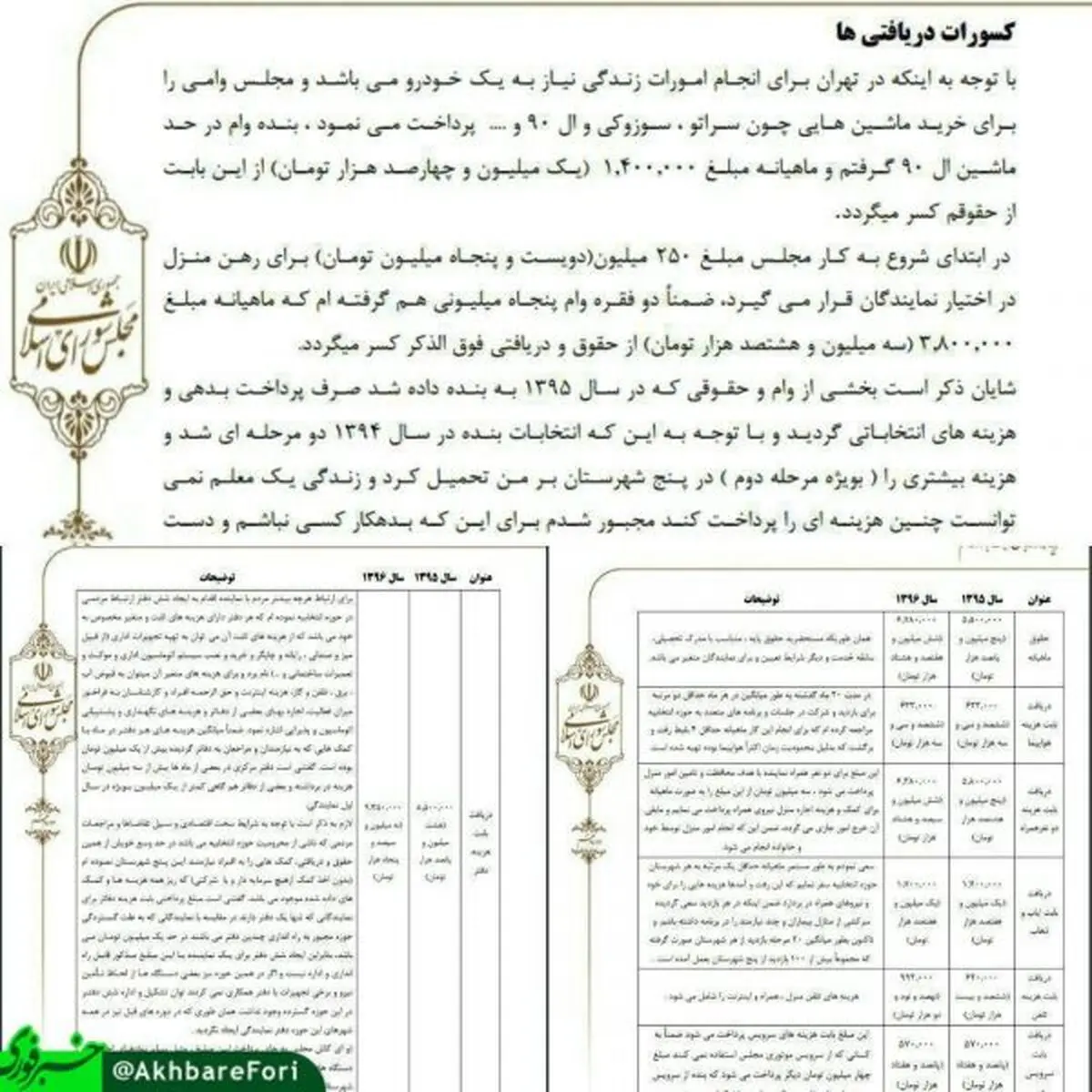 نماینده مجلس جزییات دریافتی خود را منتشر کرد/ مجلس به نمایندگان وام خرید سوزوکی و سراتو و ال ۹۰ می دهد