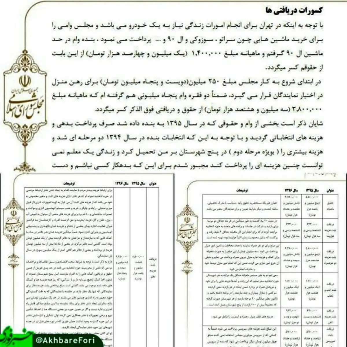 نماینده مجلس جزییات دریافتی خود را منتشر کرد/ مجلس به نمایندگان وام خرید سوزوکی و سراتو و ال ۹۰ می دهد