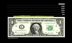 پست جالب محسن یگانه در واکنش به گرانی دلار!